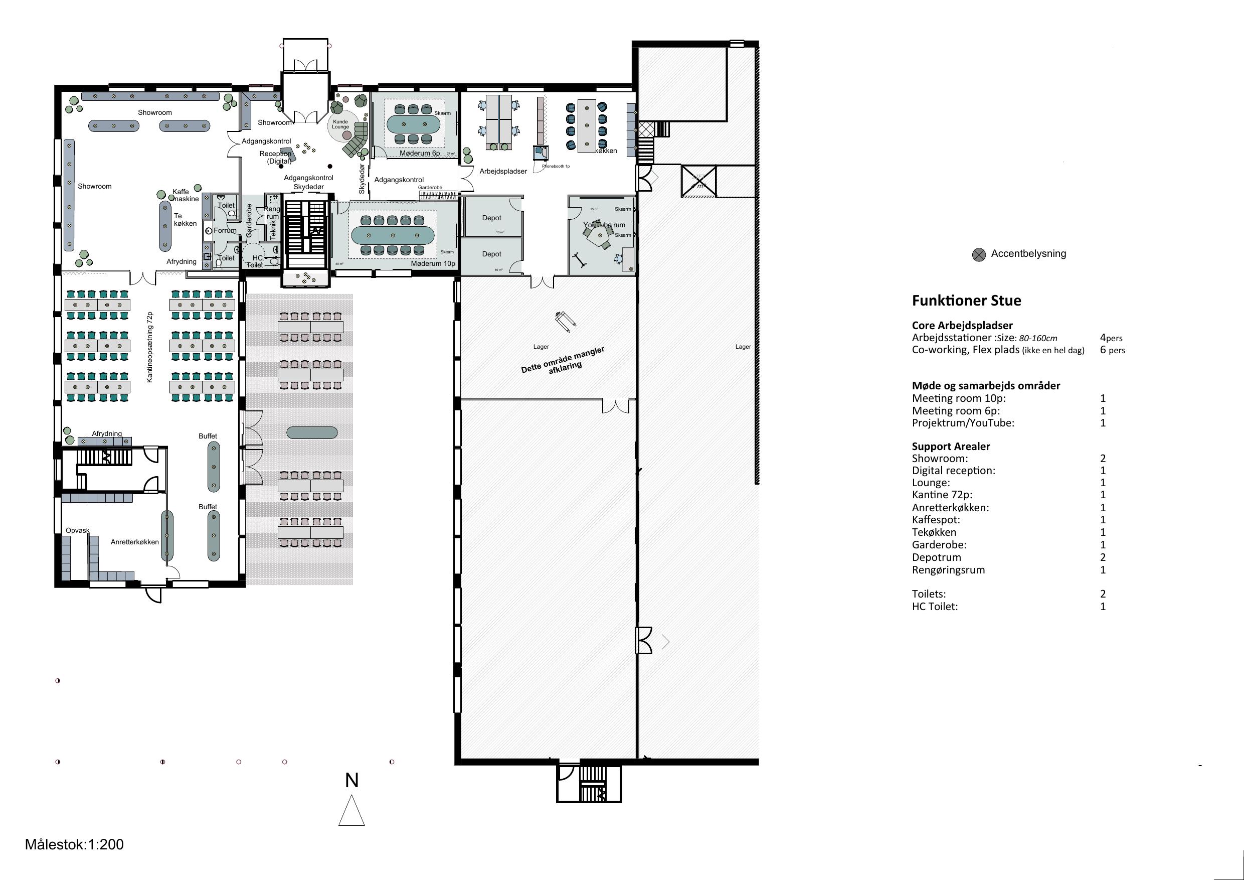 Stueplan — Scenarie 01